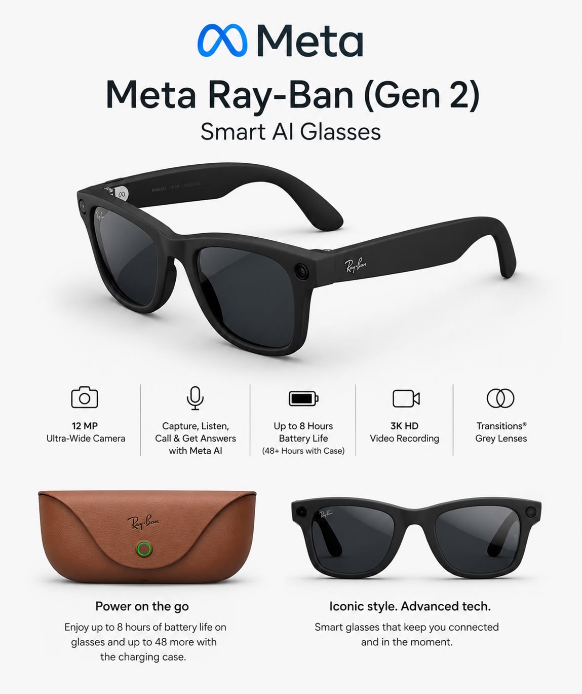 RayBan Meta gen2 Black